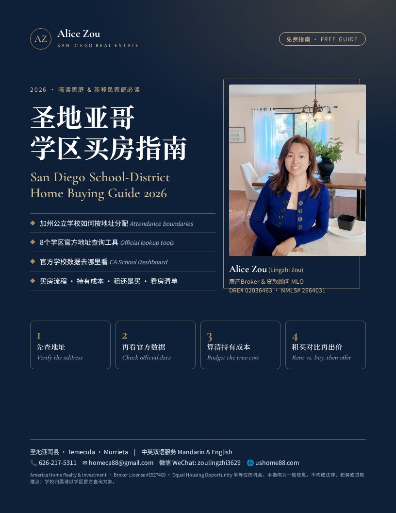 圣地亚哥学区买房指南（2026）封面 – San Diego School-District Home Buying Guide cover
